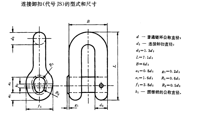 连接卸扣JS