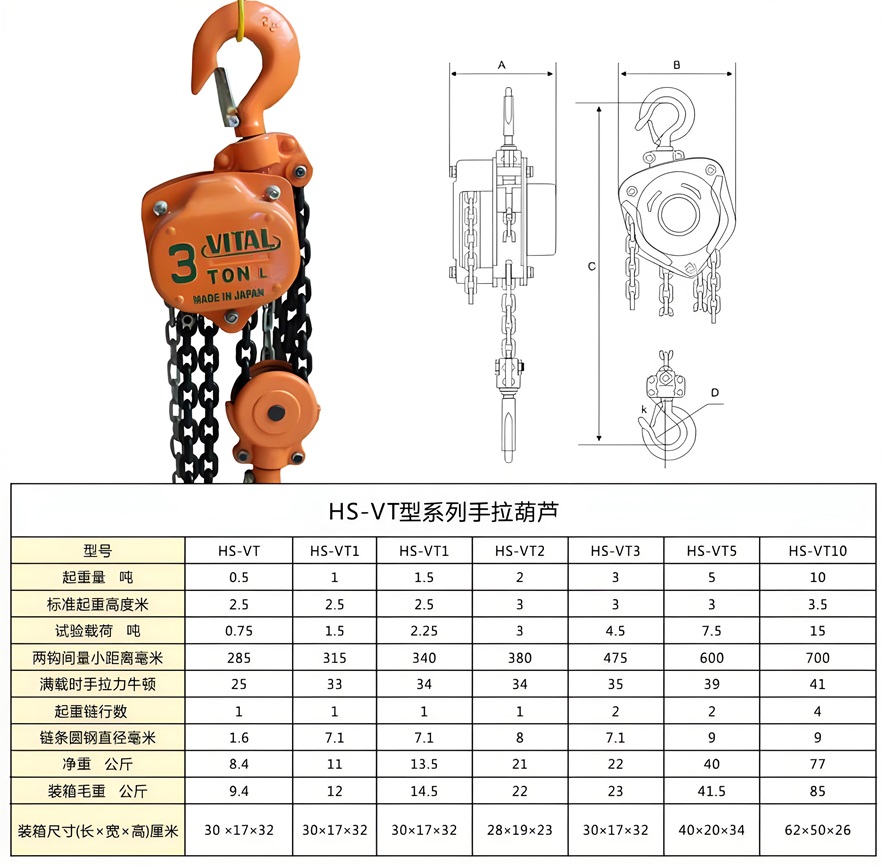 手拉葫芦价格：选购时需考虑的几个因素