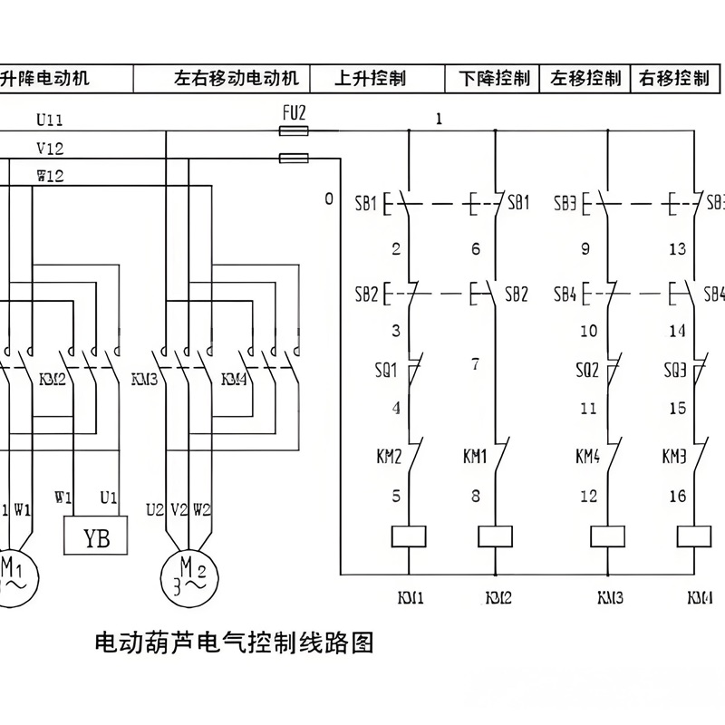 从故障到维修：电动葫芦电力系统指南