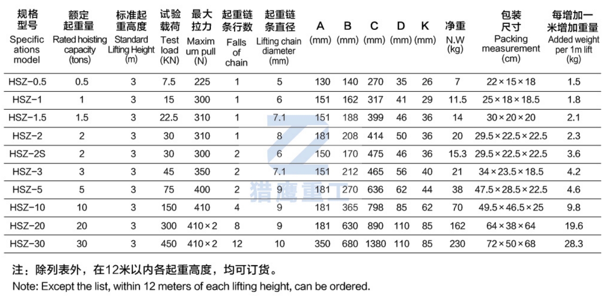 HSZ-80AB参数.jpg