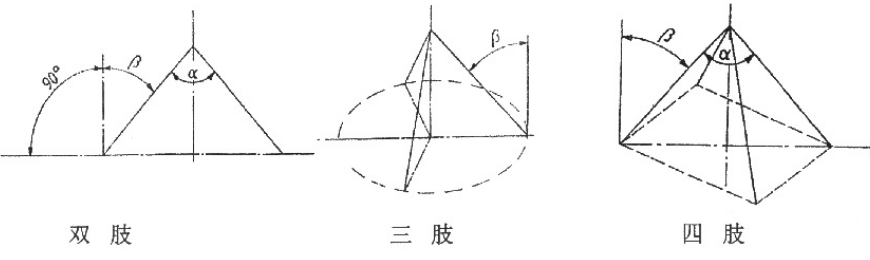 组合角度示意图.jpg