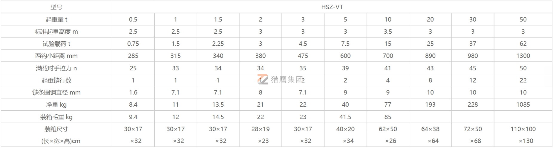 VT手拉葫芦参数