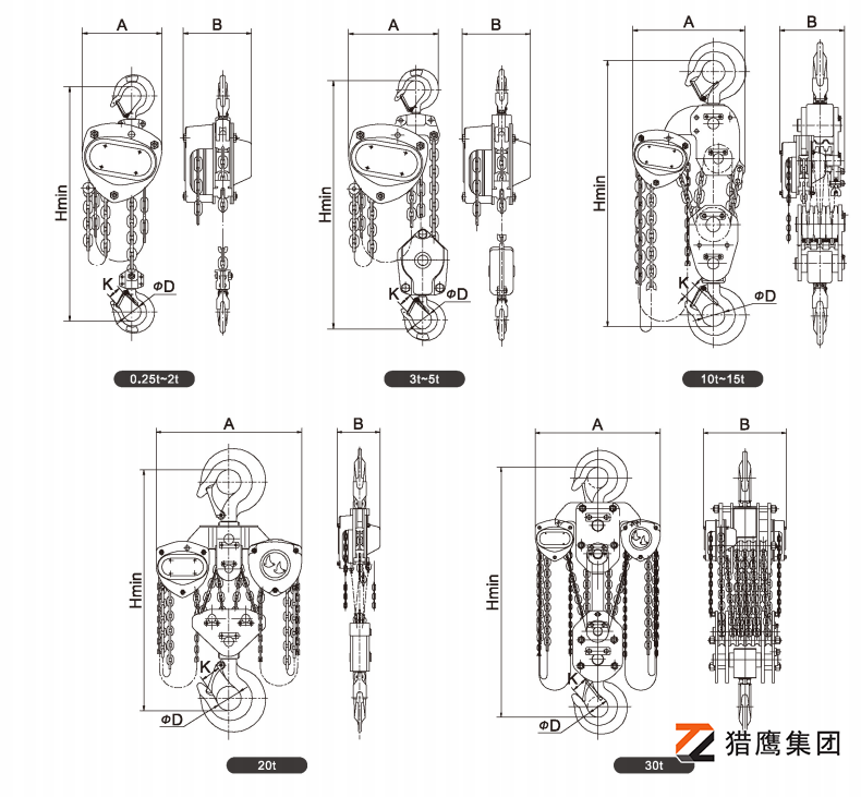HSZ-C三角型手拉葫芦结构