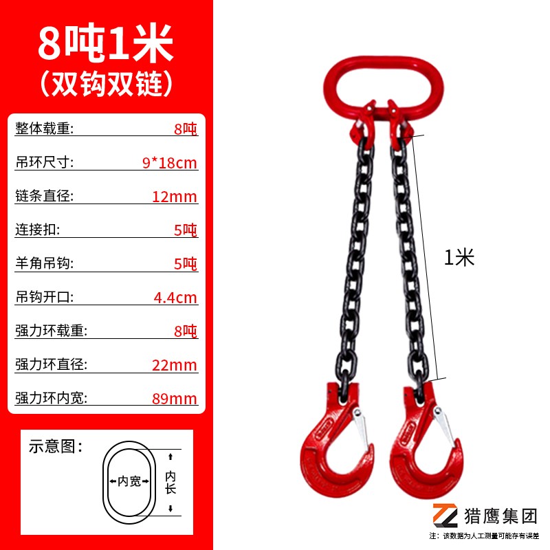起重机械吊索具类型全解析及选型指南