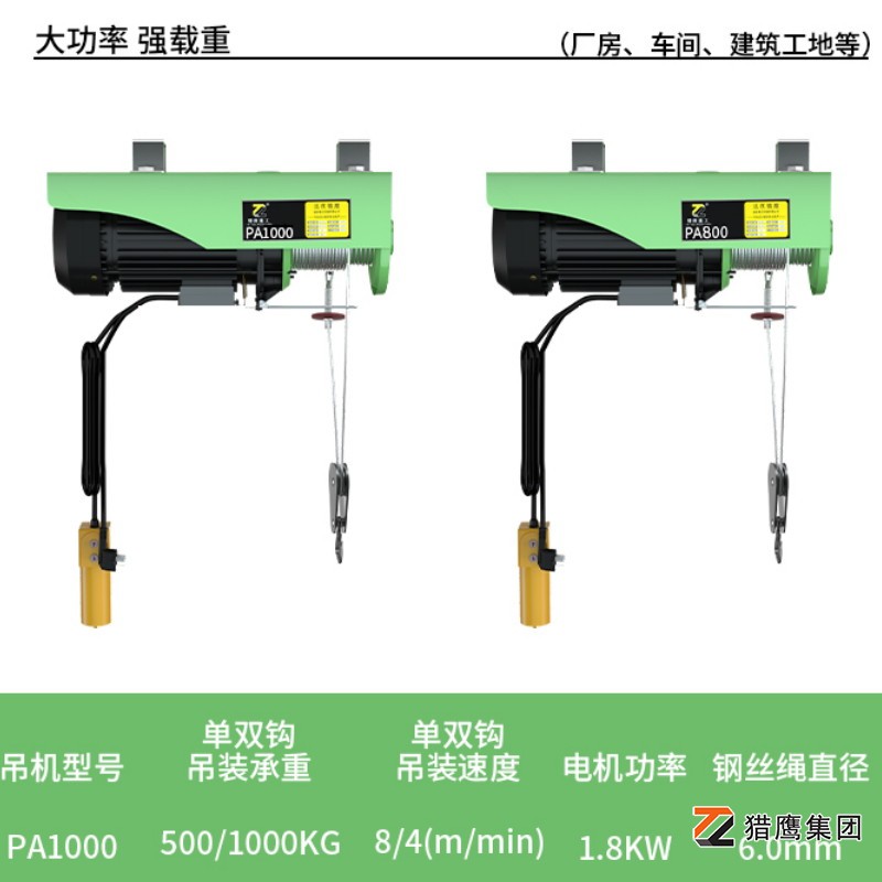 微型电动葫芦使用场景图解-仓库/车间/车库应用方案